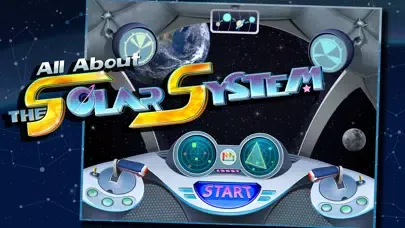 All About the Solar System应用截图
