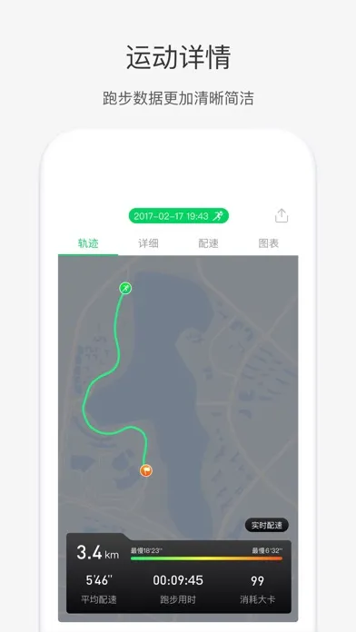 奇瑞穿戴 سکرین شاٹس