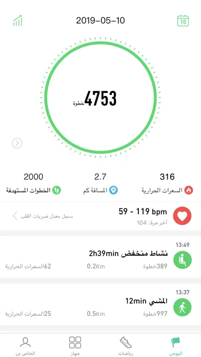 تصاویر ملابس شيري