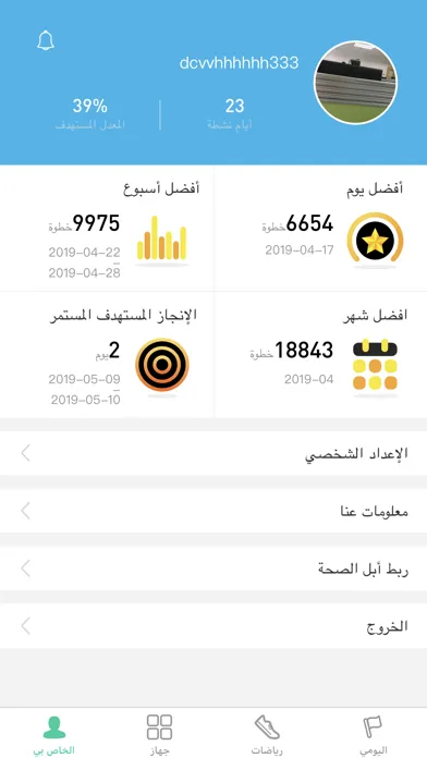 تصاویر ملابس شيري