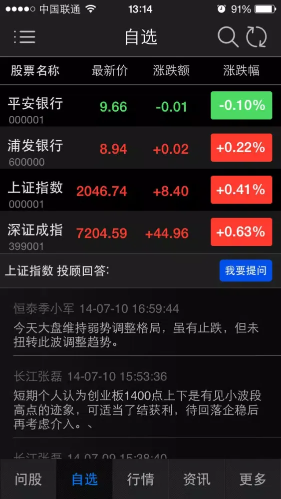 ภาพหน้าจอของ 第一财经问股