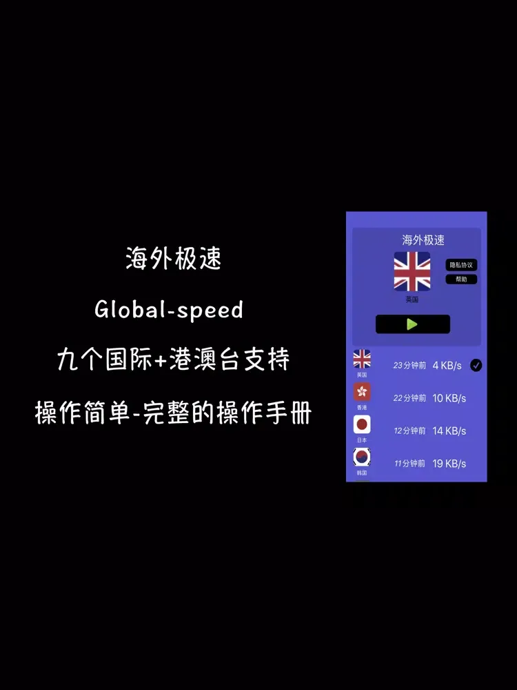صور 海外极速-global speed iPad 