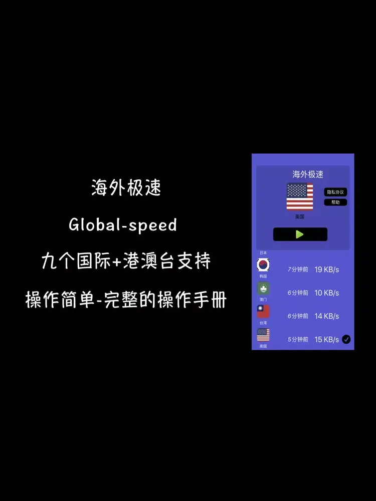 صور 海外极速-global speed iPad 