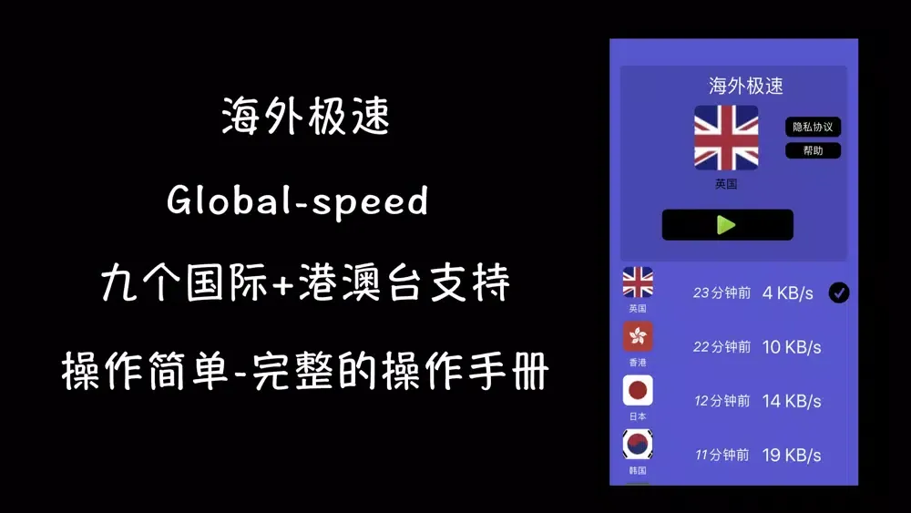 صور 海外极速-global speed