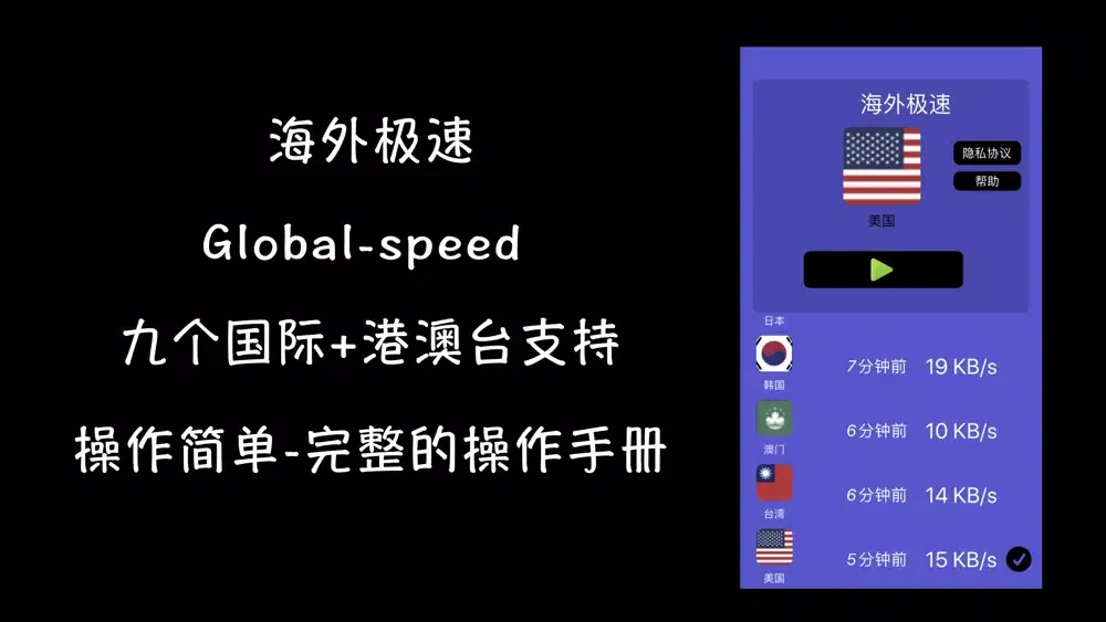 صور 海外极速-global speed