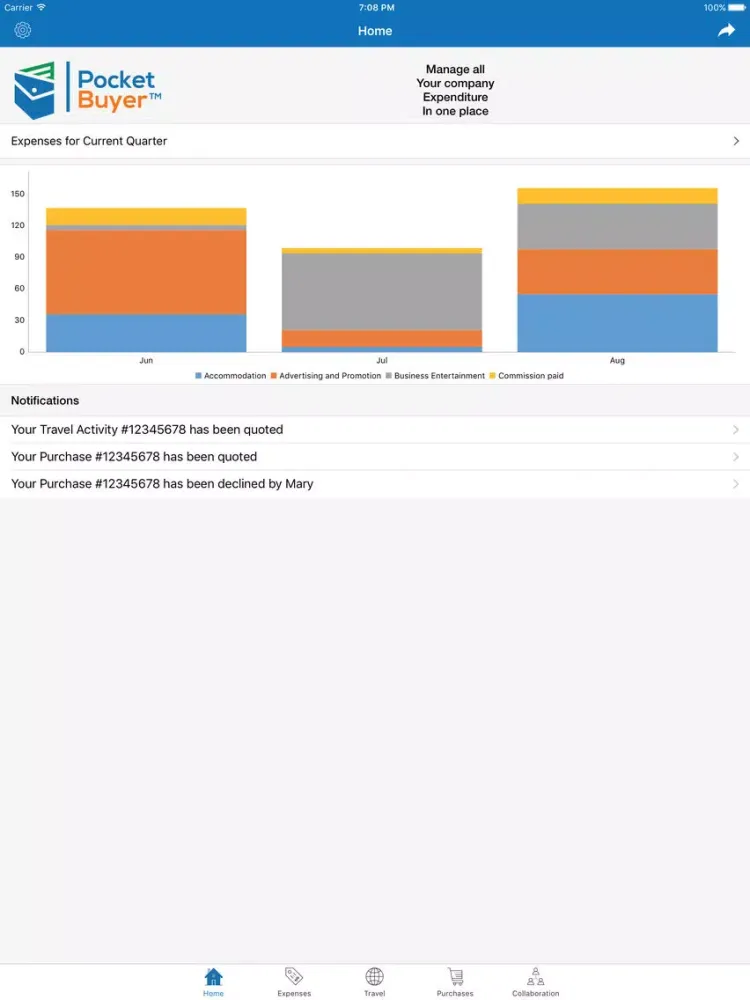 PocketBuyer – For Expenses tracking, Expenses reporting, Travel & Purchases iPad  Screenshots