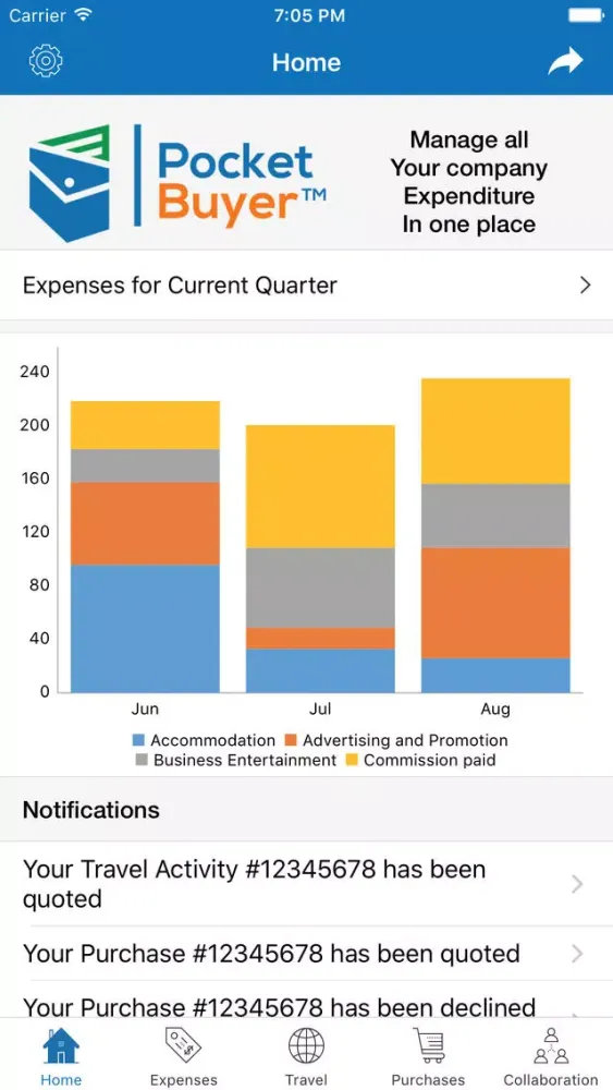 PocketBuyer – For Expenses tracking, Expenses reporting, Travel & Purchases Screenshots
