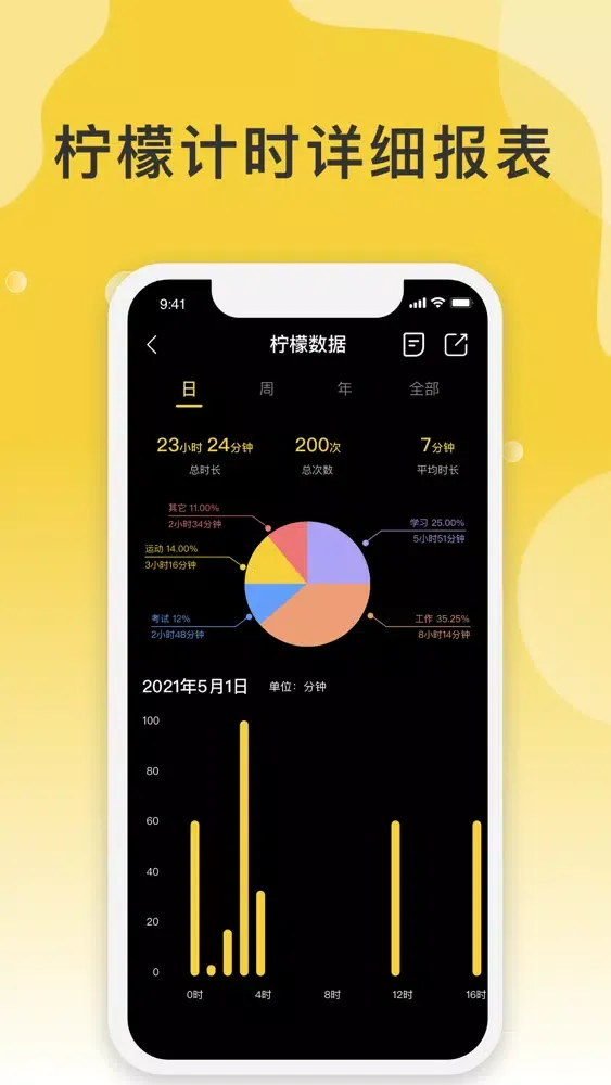 ภาพหน้าจอของ Lemon Tim - 时间规划局