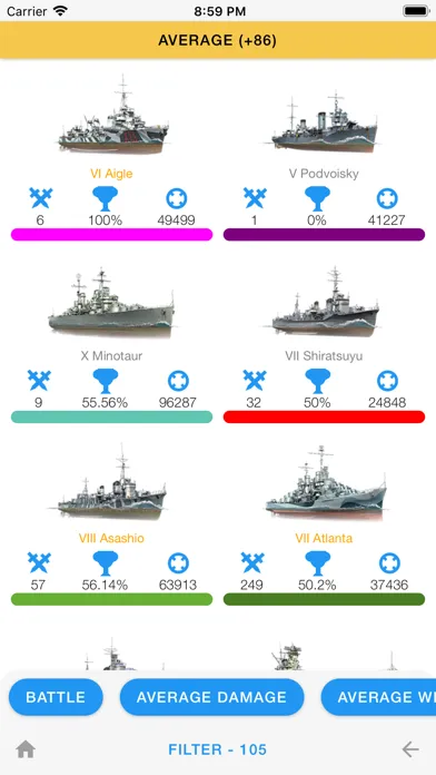 ภาพหน้าจอของ WoWs Info Seven