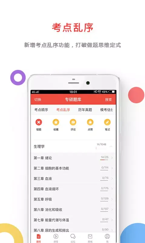 Capturas de pantalla de 医考帮