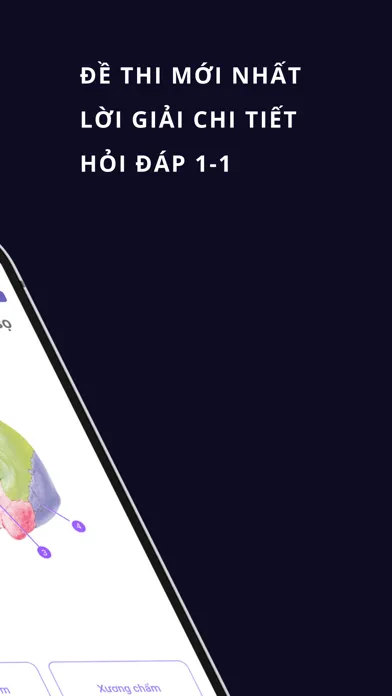 FA Quiz - Trắc nghiệm Y Khoa Screenshots