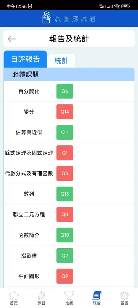 Скриншоты 教圖應試通