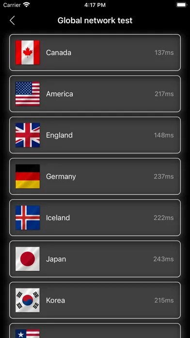 تصاویر Stream-Network Tool