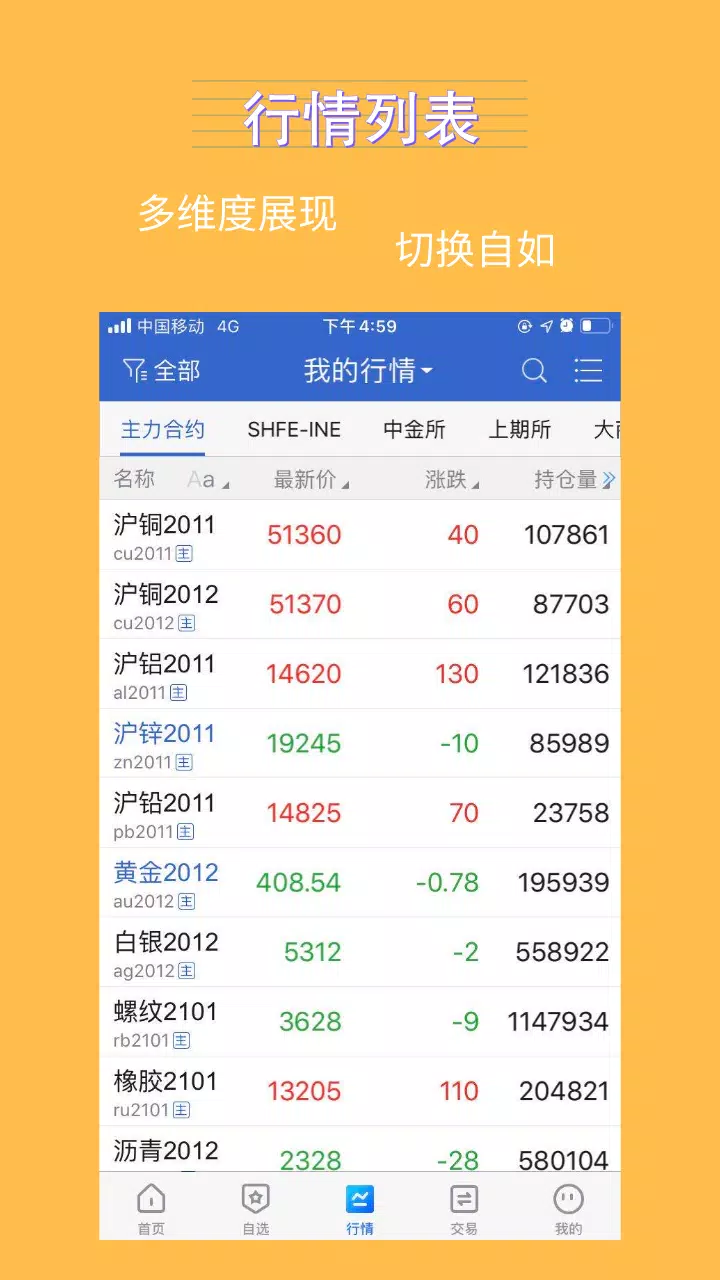 银河期货 Screenshots2