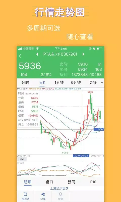 银河期货应用截图