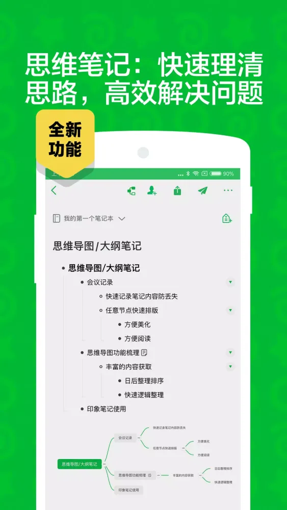 印象笔记 Screenshots