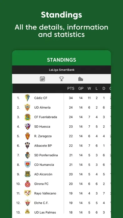 Capturas de pantalla de Racing - App Oficial