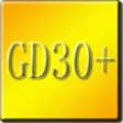 Gsm Dialler