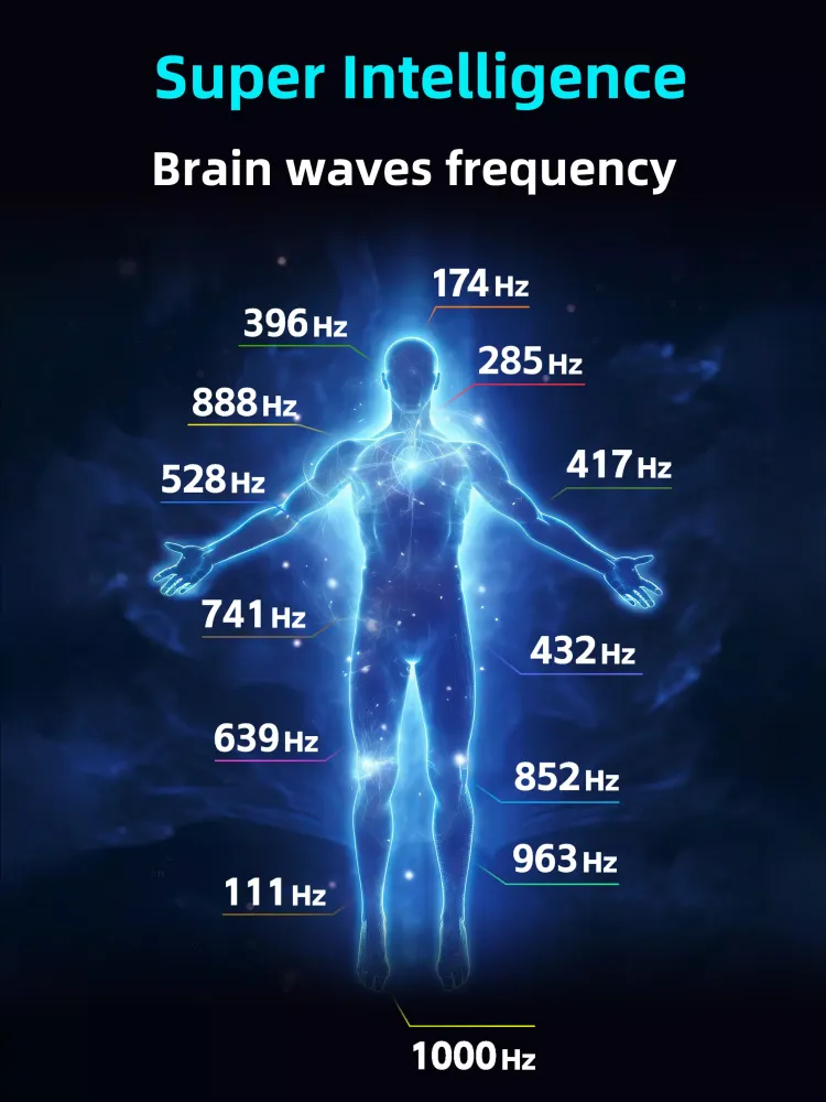Brainwaves Screenshots
