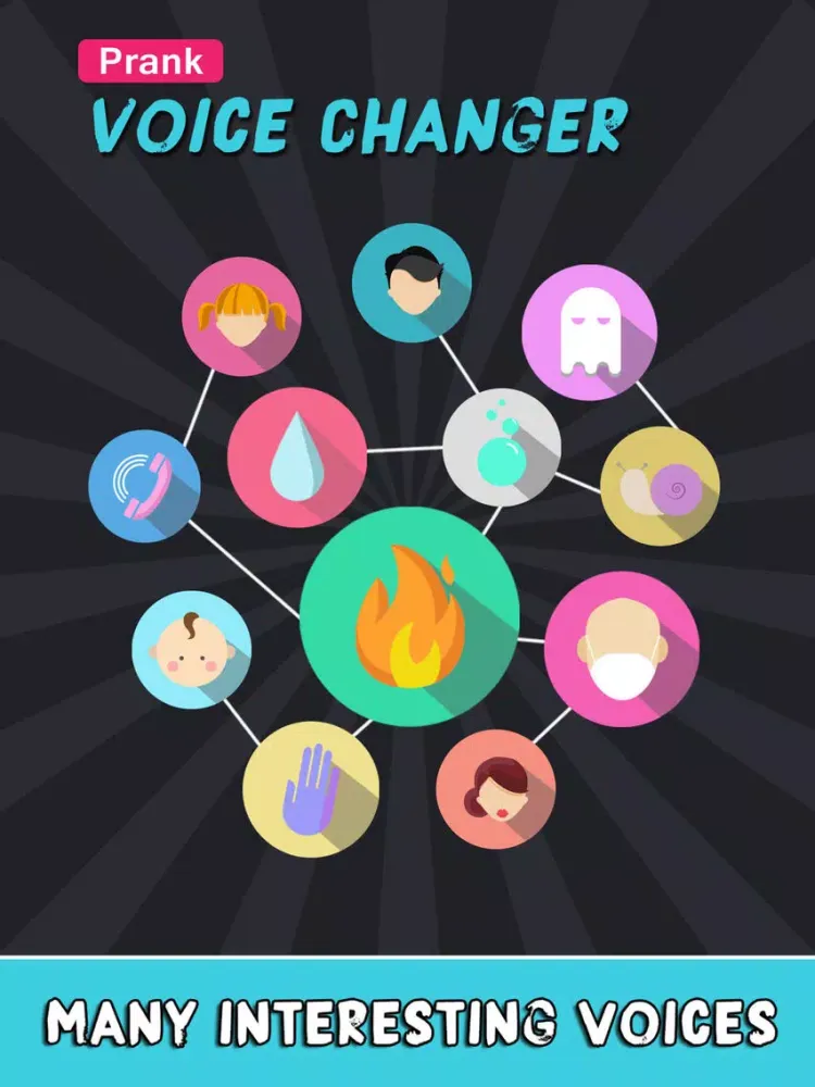 Tangkapan layar Prank Voice Changer Pro - Funny Sound Effects Record.er Play.er for Speaking plus Singing iPad 