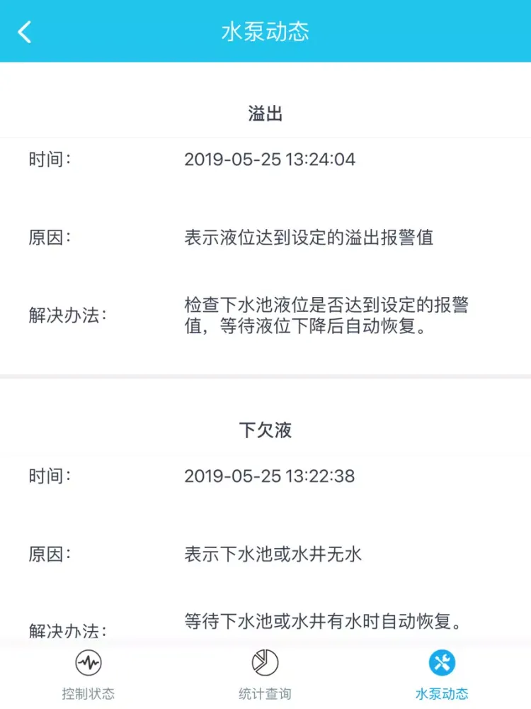 Zenit Pump Manager iPad  स्क्रीनशॉट