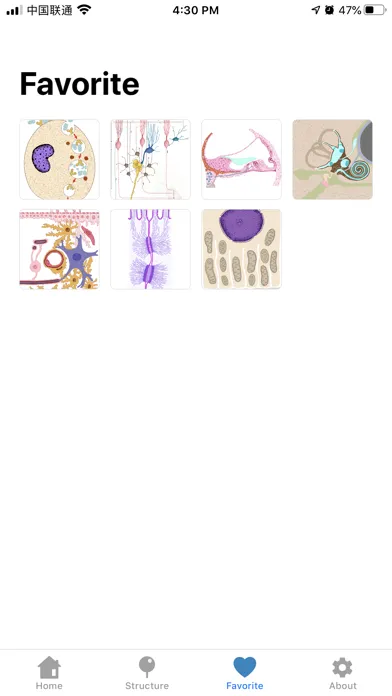 صور Atlas of Human Histology