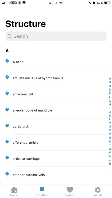 صور Atlas of Human Histology