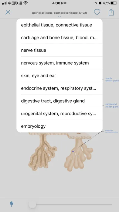 صور Atlas of Human Histology