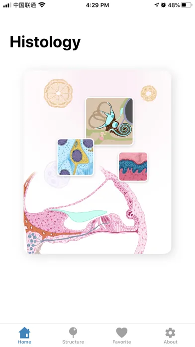 صور Atlas of Human Histology