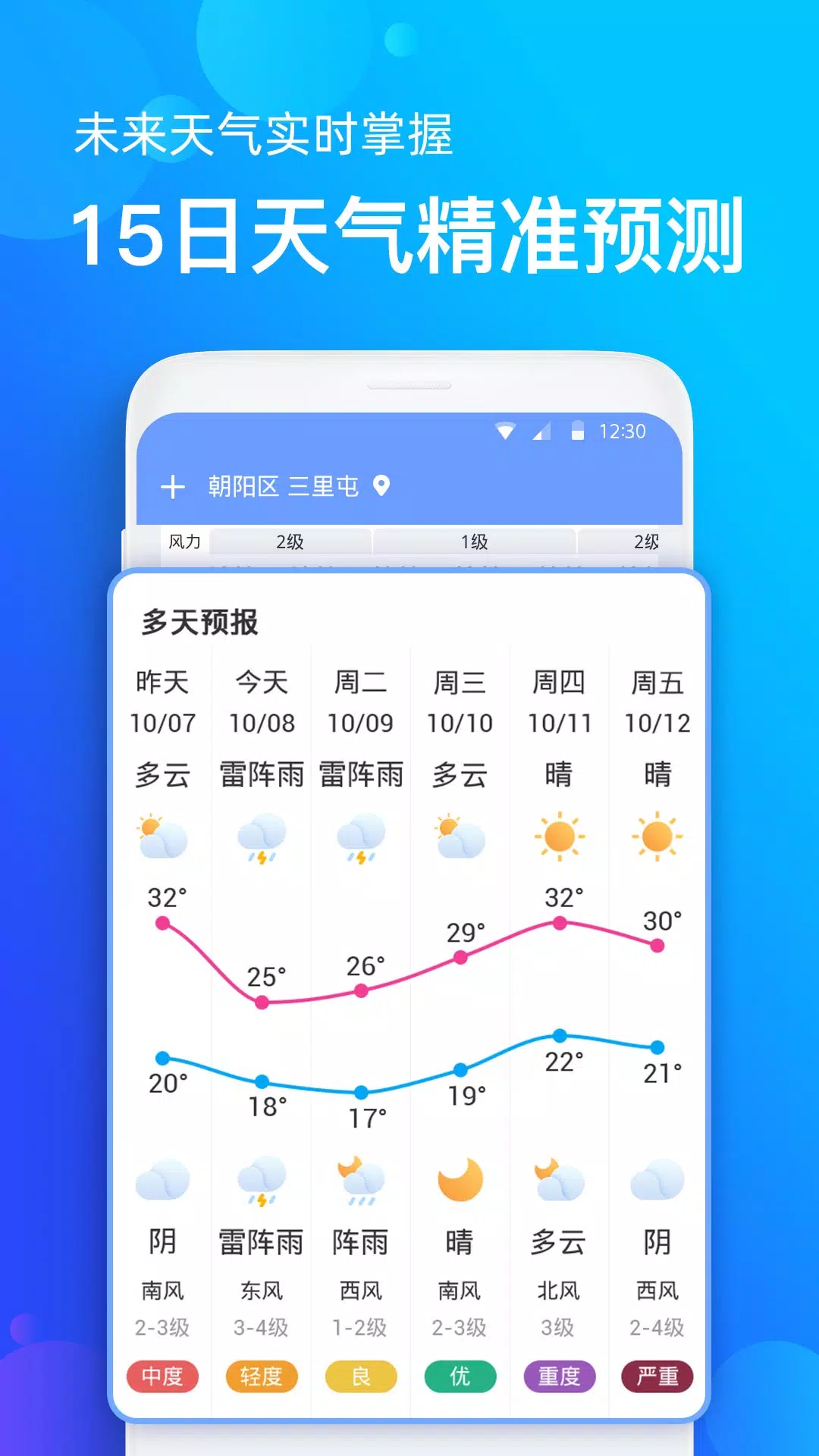 手机天气预报的應用截圖3