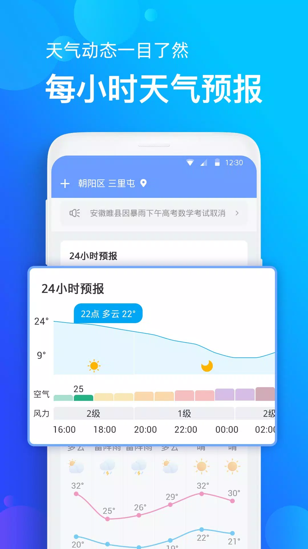 手机天气预报的應用截圖4