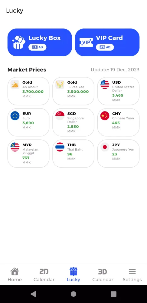 Скриншоты Market Analysis