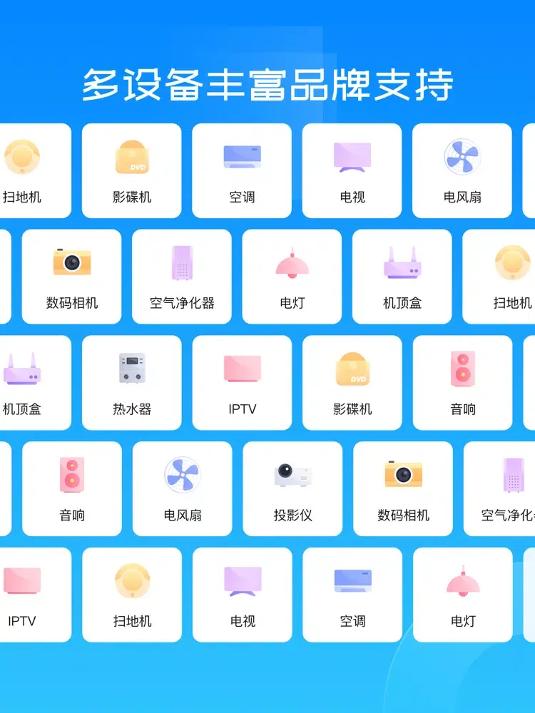空调遥控器 万能遥控器(遥控器)空调电视遥控器 iPad 应用截图