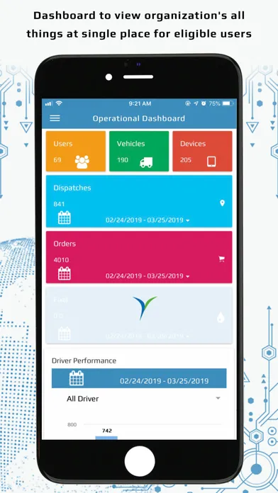 Captures d'écran de YLogApp