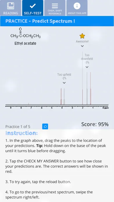 Capturas de tela do Simply 1H NMR Tutorial