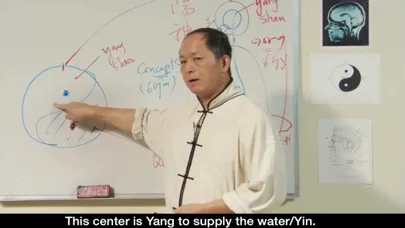 صور Qigong Breathing Video Lesson
