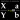 Fractions Calculator