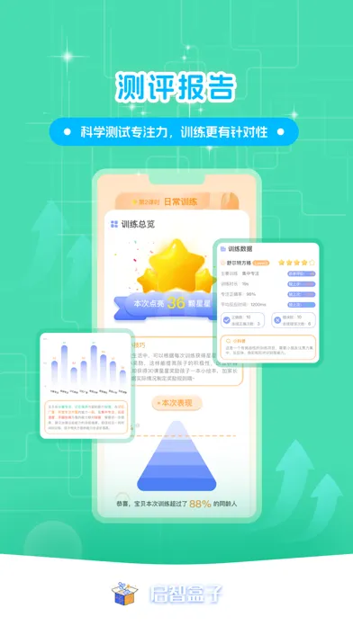 启智AI注意力 Screenshots