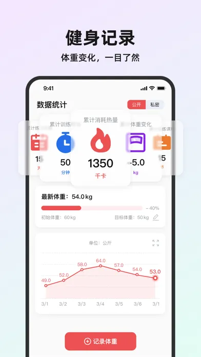 Tangkapan skrin 塑形舞蹈-暴汗燃脂瘦全身减肥逆袭