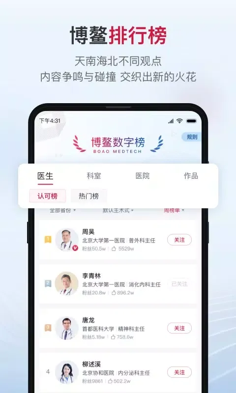 博鳌医学 স্ক্রিনশট