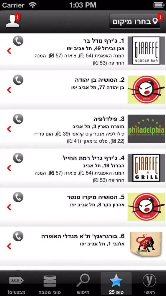 ynet Takeaway Ekran Görüntüleri