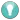 Quick Torch