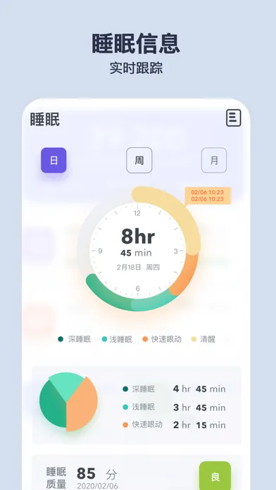 YoFit應用截圖