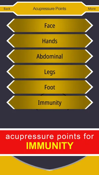 Acupressure Points स्क्रीनशॉट