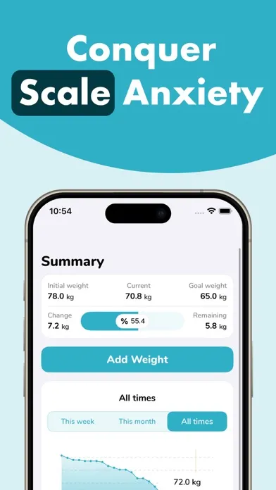 صور Weight Loss Tracker - Scale
