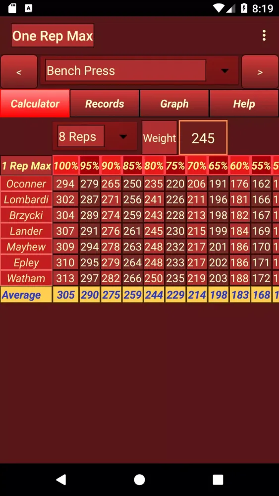 ภาพหน้าจอของ One Rep Max Calculator