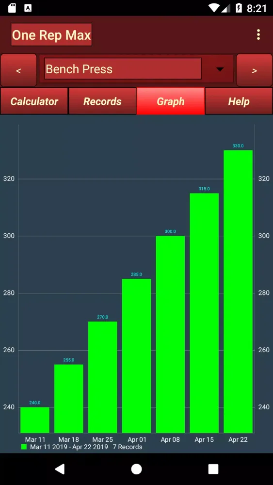 ภาพหน้าจอของ One Rep Max Calculator