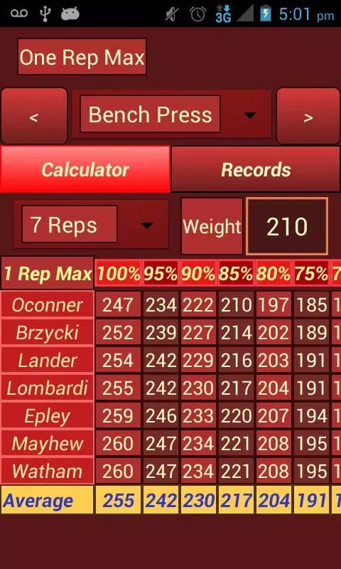 ภาพหน้าจอของ One Rep Max Calculator