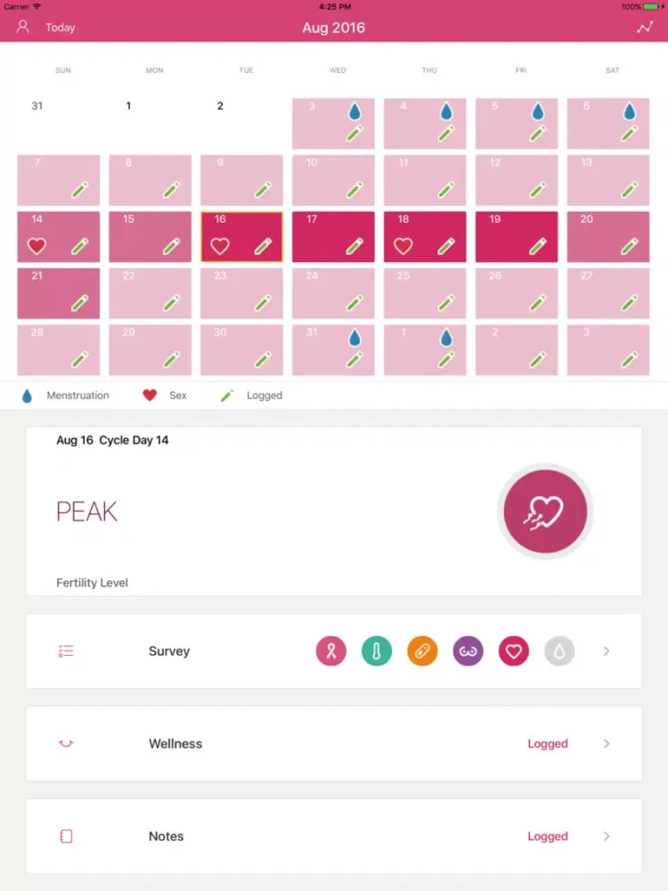 ภาพหน้าจอของ YONO Period, Fertility, and Ovulation Monitor HD iPad 