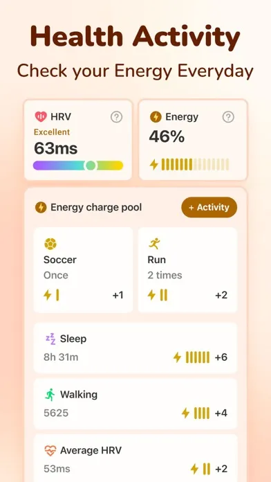 Screenshot di Stress Watch - Moodpress